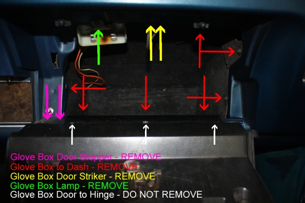 Location of glove box screws, 1970 Cutlass Supreme.  All these screws to hold on a piece of cardboard.